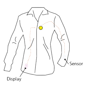 アナログウエア　no5  小型IoT電源設計ノウハウ  2018年6月10日 Project Link - Fashionable IoT